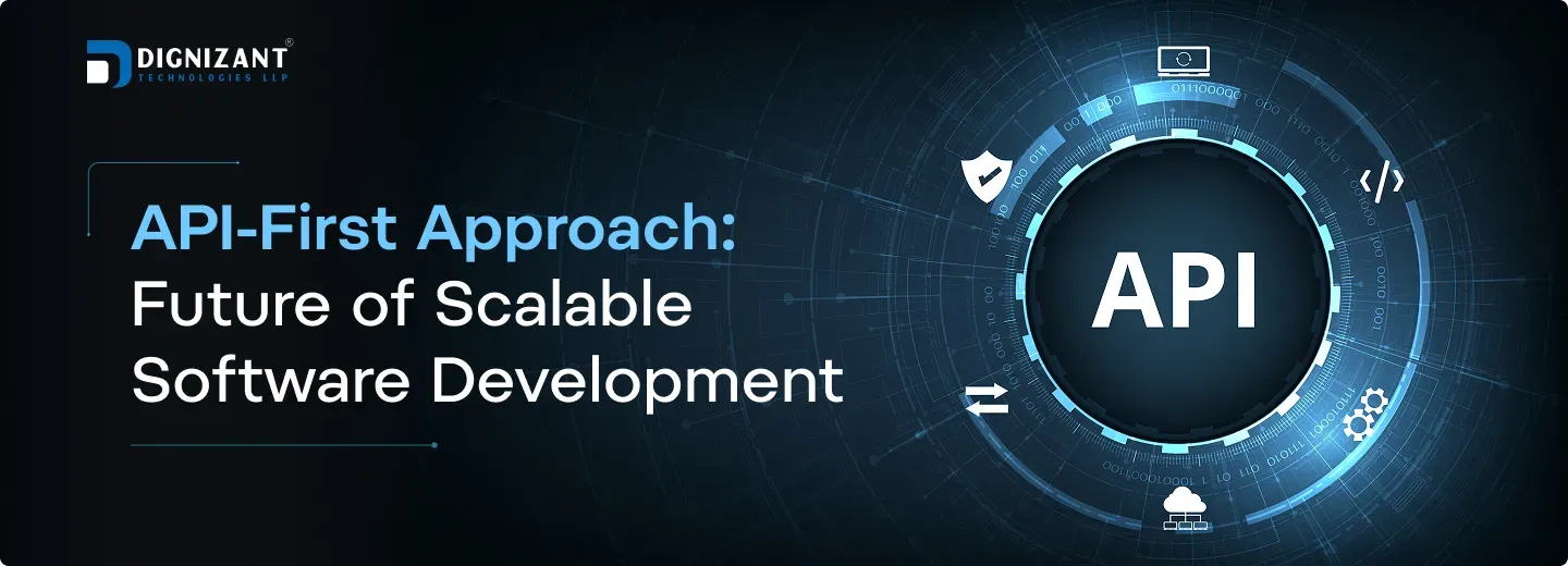 API-First Approach: Future of Scalable Software Development